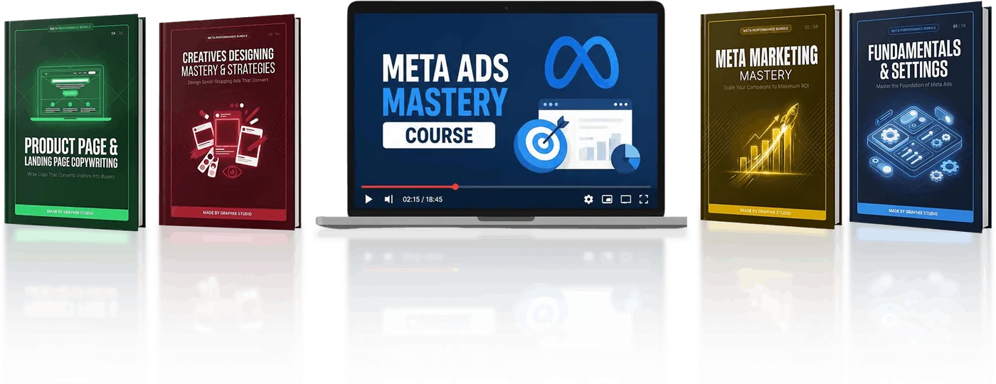 Meta Ads Mastery Bundle: 4 ebooks plus the 25-lesson Urdu video course